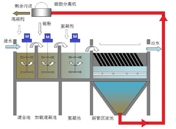 图片.png 图片.png